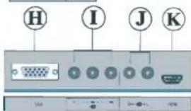 DUAL DTFT 322 - LCD TV - 9