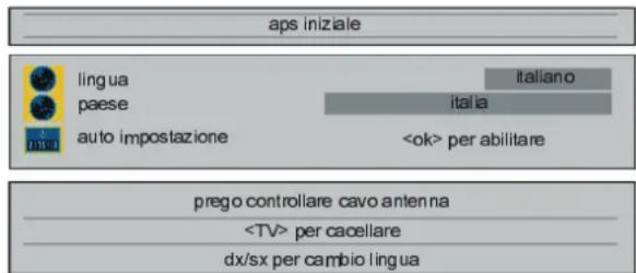 DUAL DTFT 301 - Sistema automatico di programmazione iniziale (APS) - 1