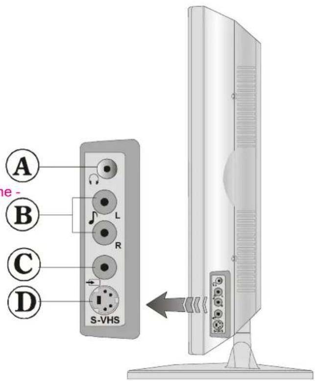 DUAL DTFT 301 - FACE ARRIERE - 2