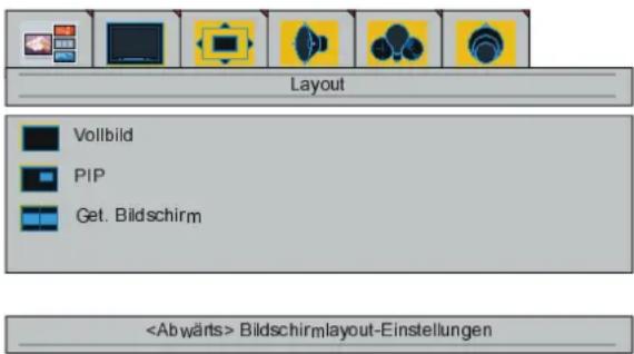 DUAL DTFT 301 - Layoutmenu - 1