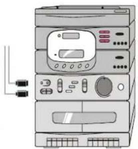 DUAL DTFT 301 - Connexion de matériel péripérisque - 3