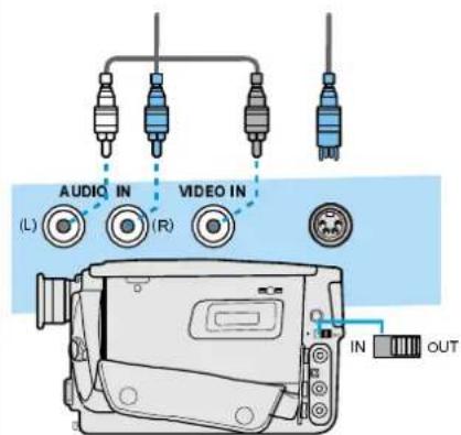 DUAL DTFT 301 - Connexion de matériel péripérisque - 4