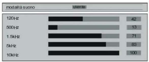 DUAL DTFT 301 - Equalizzatore - 1