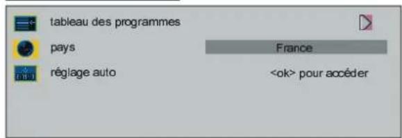 DUAL DTFT 301 - Menu "Aps" - 2