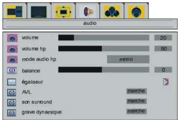 DUAL DTFT 301 - Menu «audio» - 1