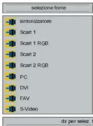DUAL DTFT 301 - Selezione fonte - 1