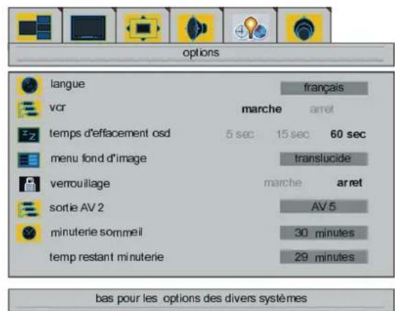 DUAL DTFT 301 - VCR - 1