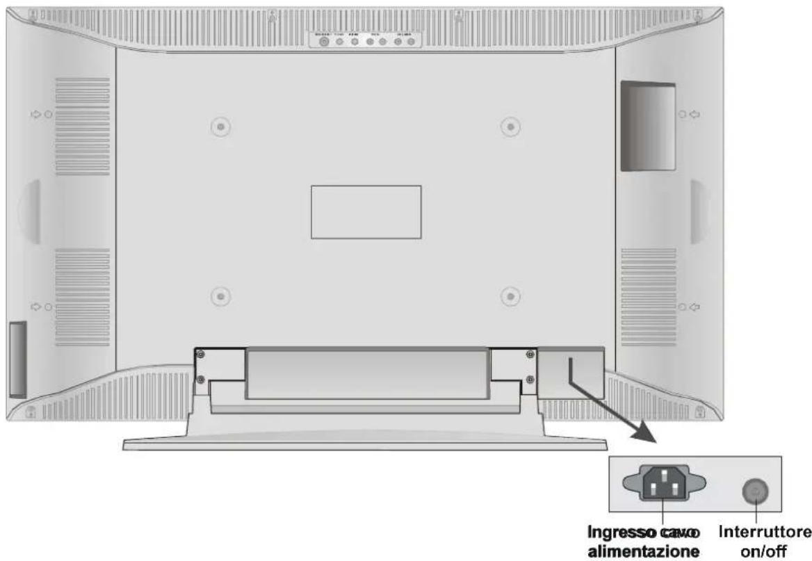DUAL DTFT 301 - VISTA POSTERIORE - 1