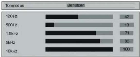 DUAL DTFT 301 - Equalizer - 1