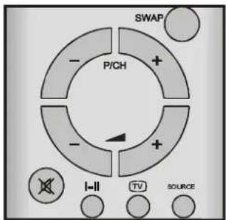 DUAL DTFT 301 - Selectionnerune pagdetélétexte - 1