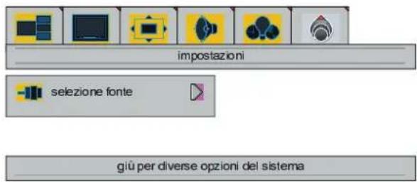 DUAL DTFT 301 - Menu impostazioni - 2