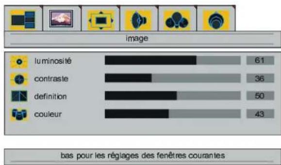 DUAL DTFT 301 - Menu "image" - 1