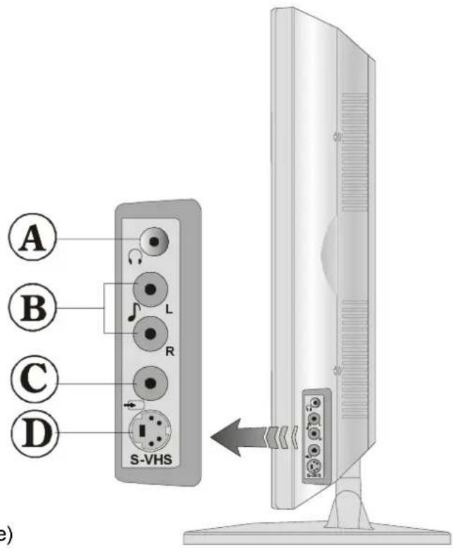 DUAL DTFT 301 - RÜCKANSICHT - 2