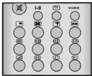 DUAL DTFT 301 - Come usare il televideo - 1