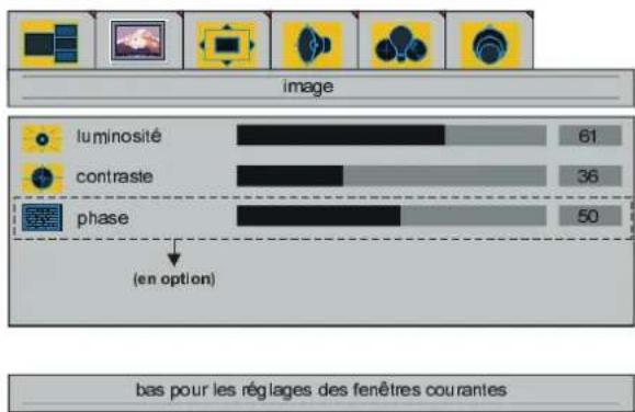 DUAL DTFT 301 - Quand un ordinateur ou une source video numérique (DVI) est connecté à la Television. - 1