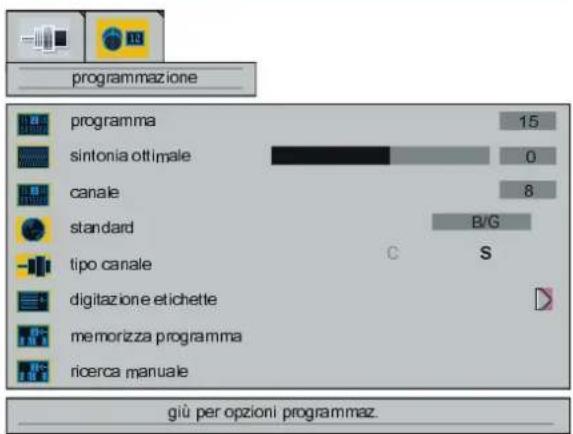 DUAL DTFT 301 - Sintonizzatore tv - 2