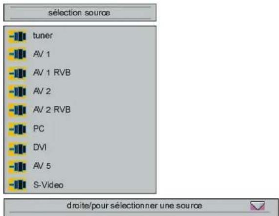 DUAL DTFT 301 - slection source - 1