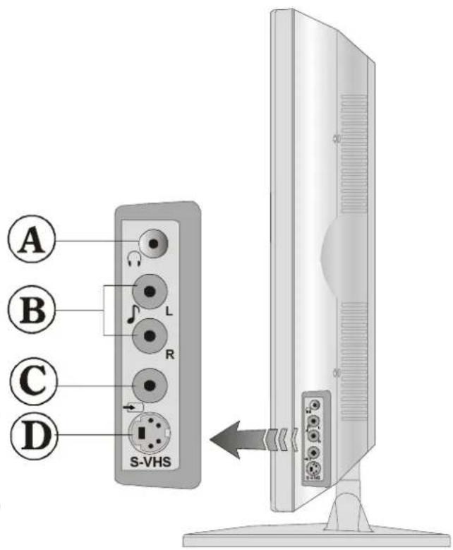DUAL DTFT 301 - VISTA POSTERIORE - 2