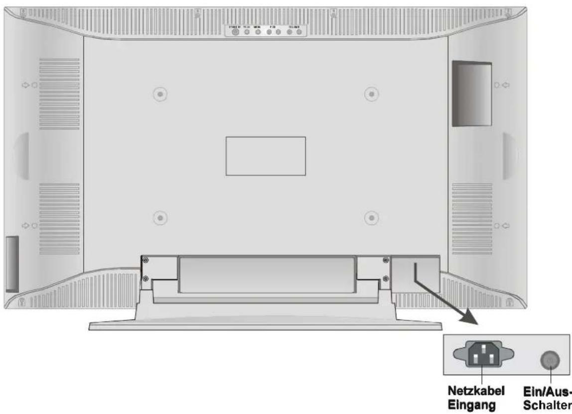 DUAL DTFT 301 - RÜCKANSICHT - 1