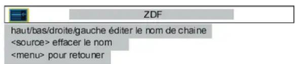DUAL DTFT 301 - Nom - 1