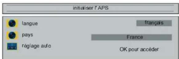 DUAL DTFT 301 - A.P.S. (système de programmation automatique) - 1