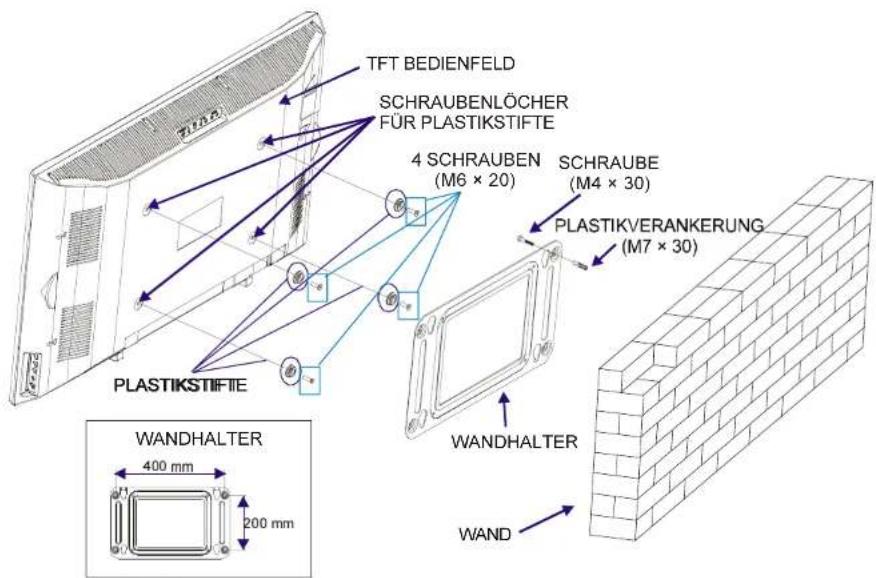 DUAL DTFT 272 - Wandmontage des TFT-Fernsegerats - 2