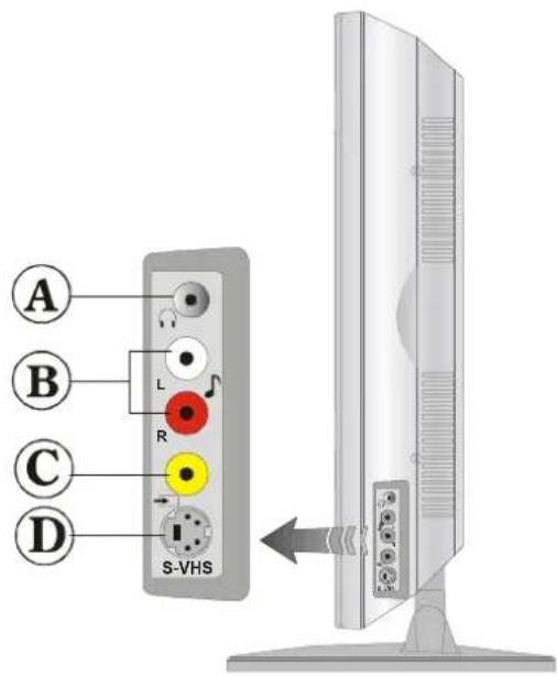 DUAL DTFT 272 - I PULSANTI SULPANNELLO DI CONTROLLO - 3