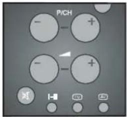 DUAL DTFT 272 - Videotextseite aufrufen - 1