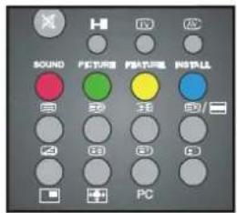DUAL DTFT 272 - Switching from TV to PC - 1