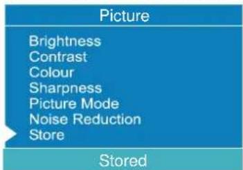 DUAL DTFT 272 - To Store the Settings - 1