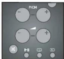 DUAL DTFT 272 - To select a page of Teletext - 1