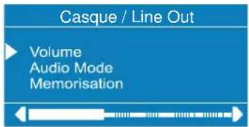 DUAL DTFT 272 - Réglage du volume du Casque/Line Out - 1