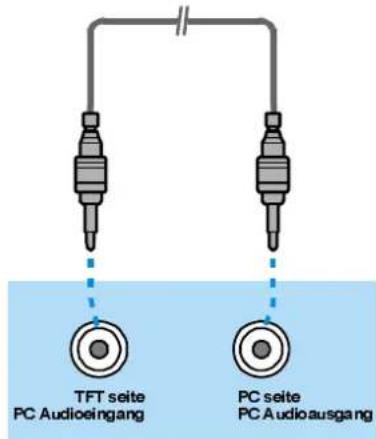 DUAL DTFT 272 - PC-Tonanschluss - 1