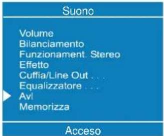 DUAL DTFT 272 - Impostazione AVL - 1