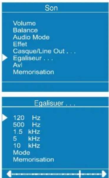 DUAL DTFT 272 - Egaliseur - 1