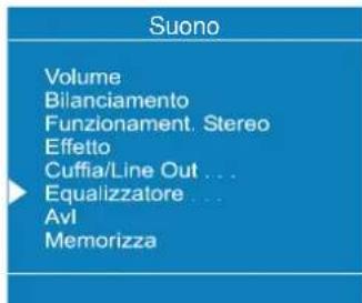 DUAL DTFT 272 - Equalizzatore - 1