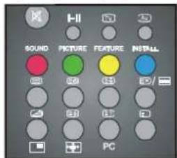 DUAL DTFT 272 - To operate Teletext - 1