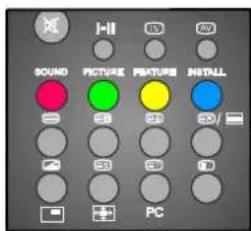 DUAL DTFT 272 - Passer de la TV au PC - 1