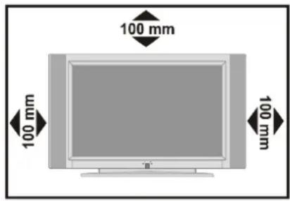 100 mm 100 mm 100 mm