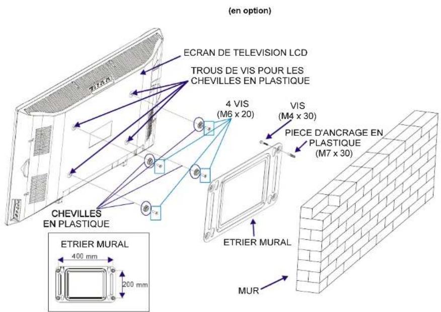 (en option) ECRAN DE TELEVISION LCD TROUS DE VIS POUR LES CHEVILLES EN PLASTIQUE 4 VIS (M6 x 20) VIS (M4 x 30) PIECE D'ANCRAGE EN PLASTIQUE (M7 x 30) CHEVILLES EN PLASTIQUE ETRIER MURAL 400 mm 200 mm MUR