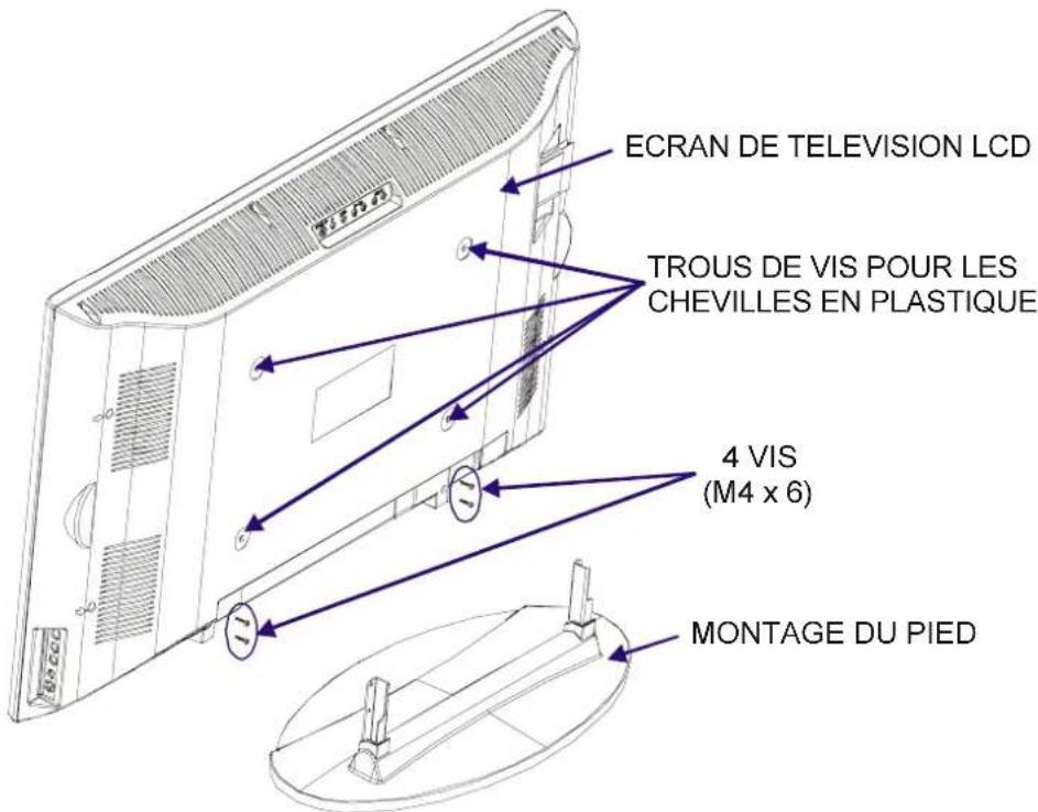 ECRAN DE TELEVISION LCD TROUS DE VIS POUR LES CHEVILLES EN PLASTIQUE 4 VIS (M4 x 6) MONTAGE DU PIED