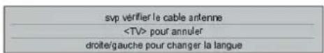DUAL DTFT 271 - A.P.S. (système de programmation automatique) - 2