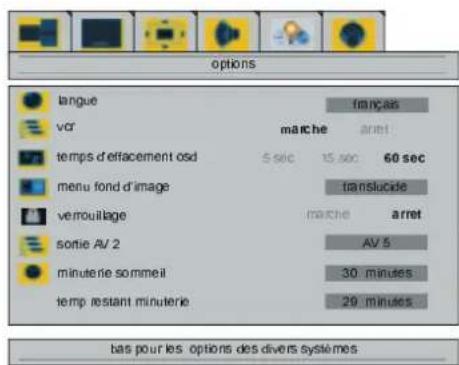 options langue vor temps d'effacement osd menu fond d'image vemouillage sortie AV 2 minuterie sommeil temp restant minuterie marche 5 sec 15 sec 60 sec transluide marche arret AV 5 30 minutes 29 minutes bas pour les options des divers systèmes