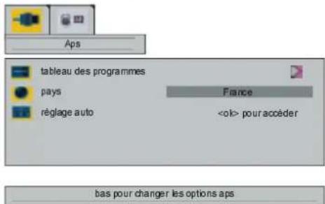 Aps tableau des programmes pays réglage auto France pour accéder bas pour changer les options aps