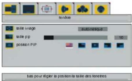 fenêtre taille image automatique taille pip 10 position PIP bas pour régler la position/ta taille des fenêtres
