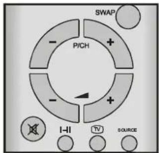 SWAP P/CH + I-II TV SOURCE
