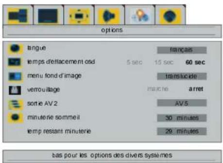 options tinguue temps d'réplacement osd 5 sec 15 sec 60 sec menu fond d'image transluide verrouillage matché arrêt sortie AV 2 AV 5 minuterie sommeil 30 minutes temp restant minuterie 29 minutes bas pour les options des divers systèmes