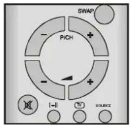 DUAL DTFT 271 - Indicateur de mute - 2