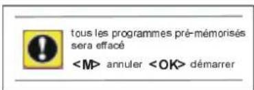 tous les programmes pré-mémorisés sera effacé annuler démarrer