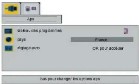 Aps tableau des programmes pays réglage auto France OK pour accéder bas pour changer les options aps